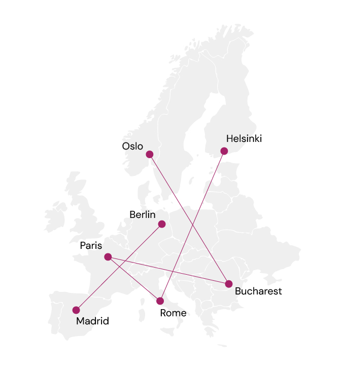 Map showing five flight routes between European cities, used as input for the air traffic optimization workflow. Flight Route Visualization